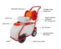 50L Trolley Type Cordless Rechargeable Power Sprayer. 