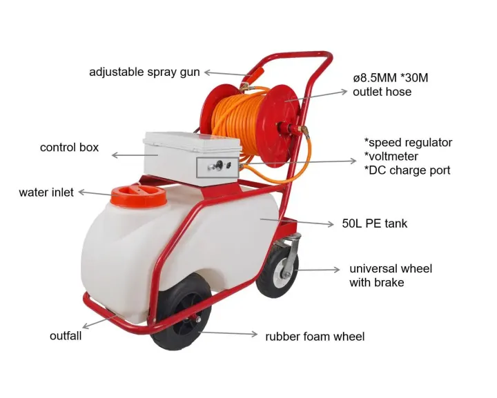 50L%20Trolley%20Type%20Cordless%20Rechargeable%20Power%20Sprayer%20-%20Image%203