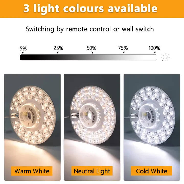 LED%20Panel%20Light%20Ceiling%20Lights%20LED%20Module%20220V%20110V%20Ceiling%20Fan%20LED%20Light%20Kit%2020W%2040W%2060W%20100W%20Round%20Replacement%20LED%20Panel%20Board%20-%20Image%202