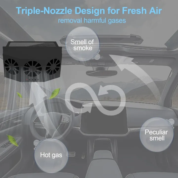 New%203%20Head%20Car%20Exhaust%20Fan%20USB%20Rechargeable%20Solar%20High%20Wind%20Power%20Air%20Circulation%20Cooling%20Heat%20Dissipation%20No%20Tool%20Easy%20Install%20-%20Image%203