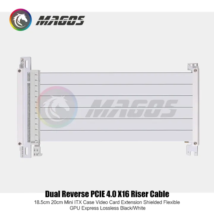 Dual%20Reverse%20PCIE%20Riser%20Cable%203.0%204.0%20X16%2018.5cm%2020cm%20for%20Mini%20ITX%20Case%20Video%20Card%20Extension%20Shielded%20Flexible%20Lossless%20-%20Image%206