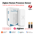 Tuya Zigbee 24GHz Radar Human Presence Detector Smart Motion Sensor with PIR Body Detection for Home Security Alexa Compatible. 