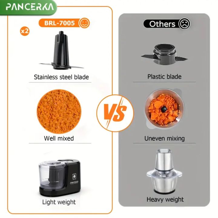 PANCERKA%203-in-1%20Electric%20Vegetable%20Chopper%20&%20Food%20Processor%20-%20Versatile%20Kitchen%20Blender%20for%20Dicing,%20Mincing,%20and%20Pureeing%20-%20Black%20-%20Image%203