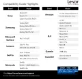 Lexar 32GB Micro SDHC 633x (10 MB/s). 