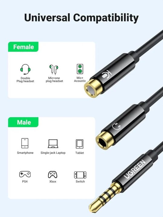UGREEN%203.5mm%20Headphone%20Mic%20Splitter%20Adapter%2030620%20-%20Image%202