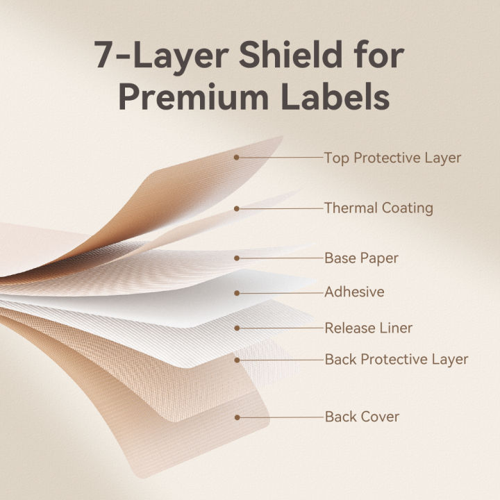 Thermal%20Label%20Paper%20For%20P2%20P50%20Thermal%20Printer%20Self-adhesive%20Label%20Tape%20Stickers%20Roll%20Color%20Labels%20Adhesive%20Sticker%20Waterproof%20-%20Image%202