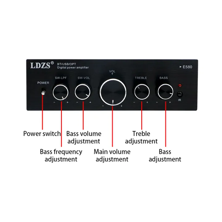 LDZS%20Bluetooth%205.0%20HIFI%20Power%20Amplifier%20100Wx2%20Channel%202.1%20Home%20Car%20Digital%20Audio%20AMP%20USB%20U-disK%20TF%20Music%20Player%20-%20Image%205