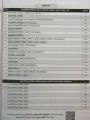 Preceptor BCS Preliminary Question Bank. 