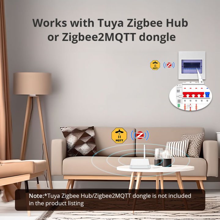 Zemismart%20120A%20Zigbee%20RS485%20Smart%20Energy%20Meter%203%20Phase%20Power%20Monitor%20Work%20with%20Tuya%20Withdrawable%20Split-core%20CTs%20120V%20240V%20-%20Image%203