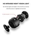 A9 Mini Camera WiFi Wireless Monitoring Security Protection Remote Monitor Camcorders Video Surveillance Smart Home. 