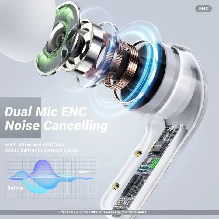 BT30%20ENC%20Noise-Canceling%20Wireless%20Bluetooth%20Earbuds%20-%20HiFi%20Stereo%20Headphones%20with%20Digital%20Display%20Charging%20Case,%20Waterproof%20for%20Gaming%20-%20Image%205