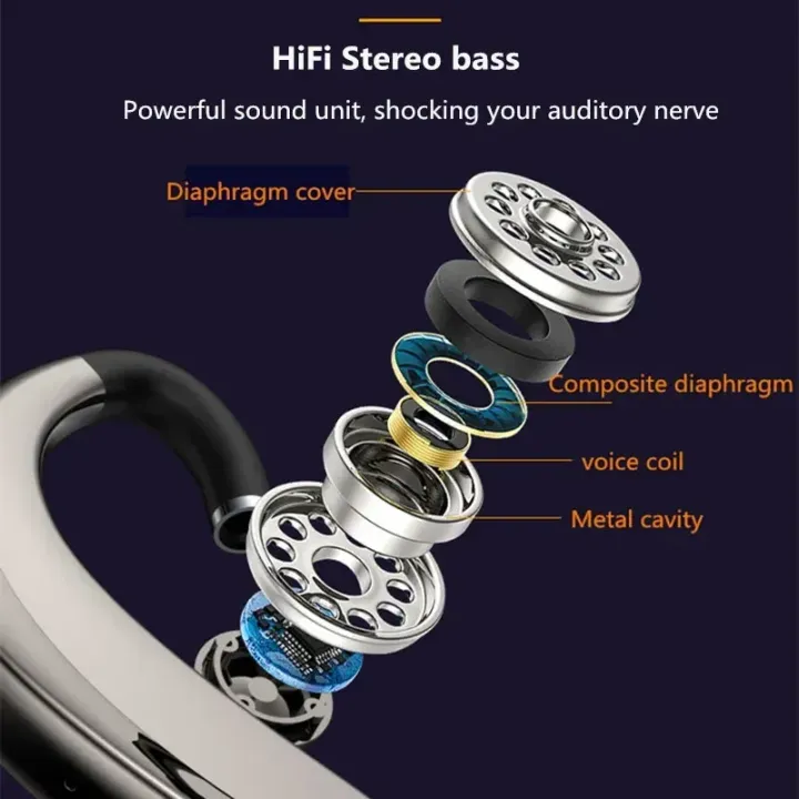 S109 Wireless Bluetooth 5.0 Universal Hook Earphones Sports Business Single Ear Headset Handsfree headphones With Mic By Choice