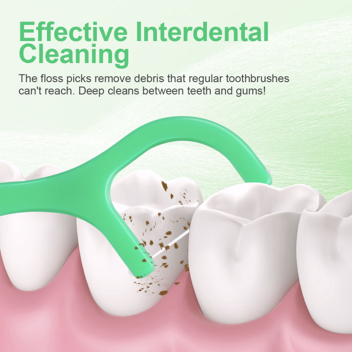 Mint%20Floss%20Stick%20Gift%20Set%20-%20Deep%20Cleaning%20Floss,%20Suitable%20for%20Oral%20Care,%20Portable%20Disposable%20Sanitary%20Floss,%20Suitable%20for%20Travel%20-%20Image%206