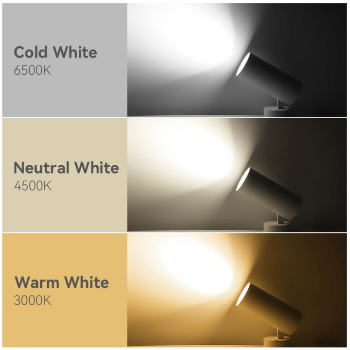 Led%20SpotLight%20220V%20Spot%20light%20COB%20Ceiling%20Spots%20Lamp%20Led%20Downlight%20Foldable%20Fixture%20Track%20Light%20Indoor%20Lighting%20For%20Kitchen%20Home%20-%20Image%204