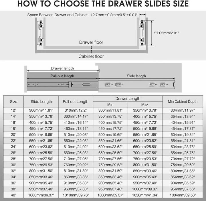 Drawer%20Slides%20Heavy%20Duty%201%20pair%20size%2010%2012%2014%2016%2018%2020%2022%2024%20Inch%20Full%20Extension%20Ball%20Bearing%20Rails%20Side%20Mount%20Cabinet%20Glides%20-%20Image%206