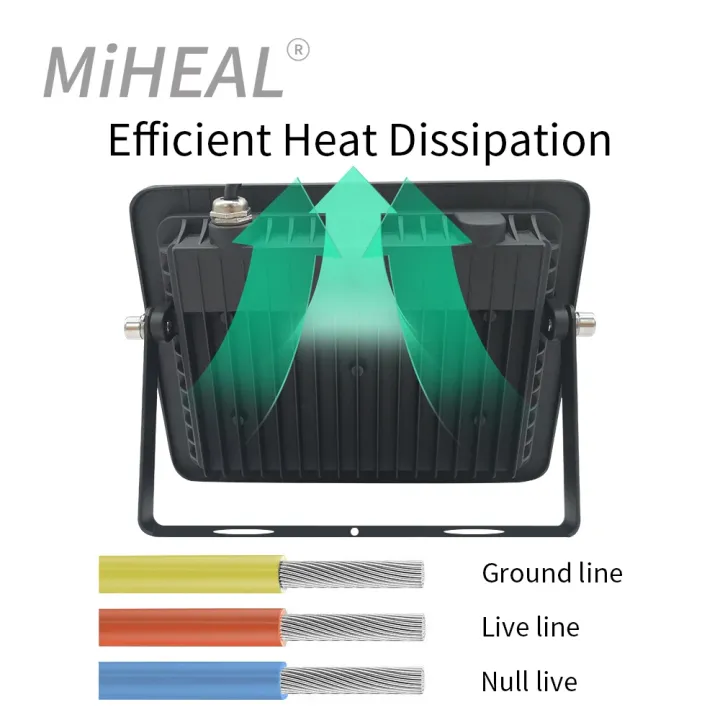 110V/220V%20LED%20Industrial%20lighting%2010W%2020W%2030W%2050W%20100W%20Factory%20Workshop%20Garage%20IP68%20Working%20Lamp%20Mining%20Lamp%20Floodlight%20LED%20-%20Image%207