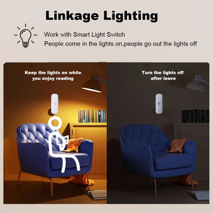 ZigBee%20Human%20Motion%20Sensor%2010G%20Radar%20Mmwave%20Temperature%20and%20Humidity%20Sensor%20Security%20Burglar%20Works%20With%20%20Z2MQTT%20-%20Image%204