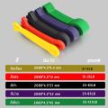 ⚡Ready to ship⚡2080mm length elastic fitness yoga rubber elastic magic training is available in 5 levels.💯!! Latex material. 