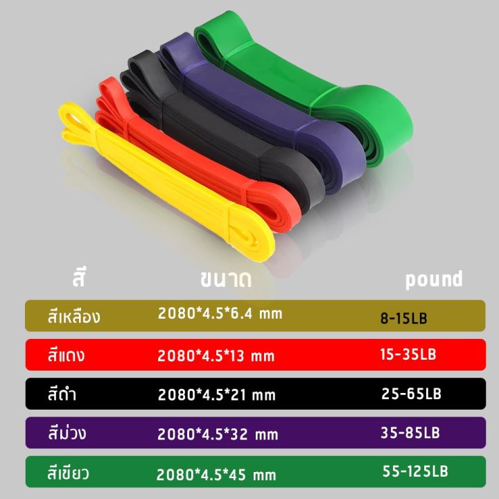 %E2%9A%A1Ready%20to%20ship%E2%9A%A12080mm%20length%20elastic%20fitness%20yoga%20rubber%20elastic%20magic%20training%20is%20available%20in%205%20levels.%F0%9F%92%AF!!%20Latex%20material%20-%20Image%204