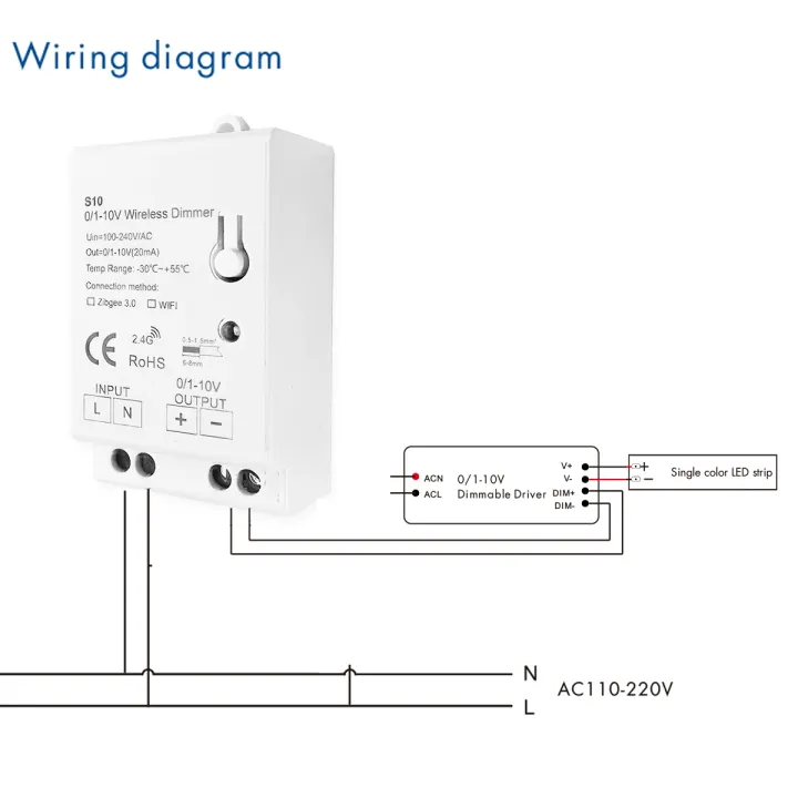 Mini%20Tuya%20WiFi%20LED%20Lights%20Dimmer%20Controller%20AC%20100-240V%200/1-10V%20Smart%20Home%20APP%20Wireless%20Control%20Voice%20for%20Alexa%20%20Home%20-%20Image%205