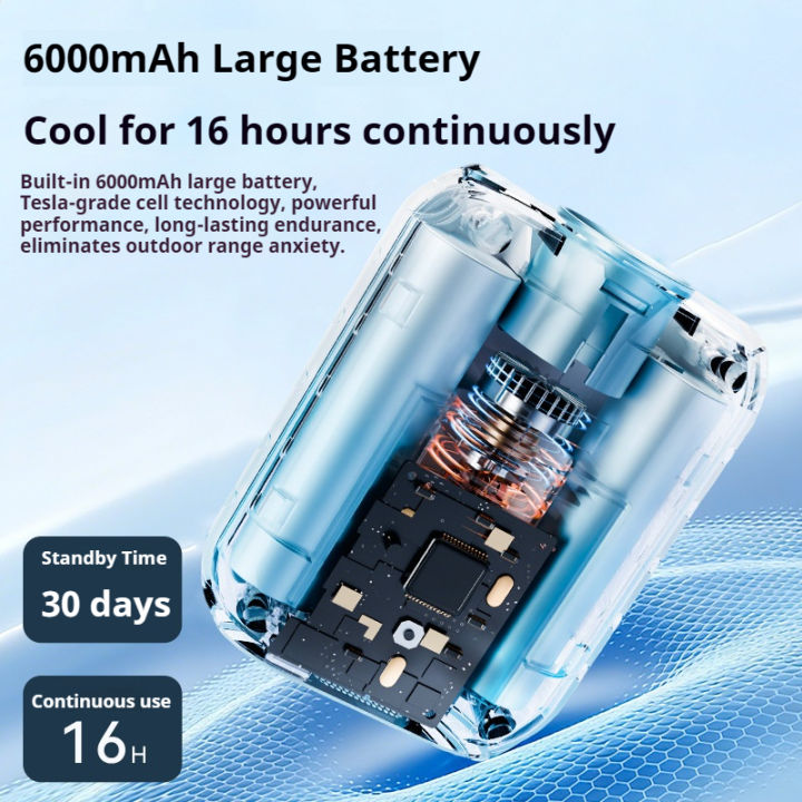 NEW%20Portable%20Waist%20Fan%206000mAh%20Neck%20Fan%20Powerful%20Wind%20for%20Home/Outdoor%20Cooling,%2012H%20Play,%2040000RPM,%20LED%20Display,%205%20Speeds,%20-%20Image%204