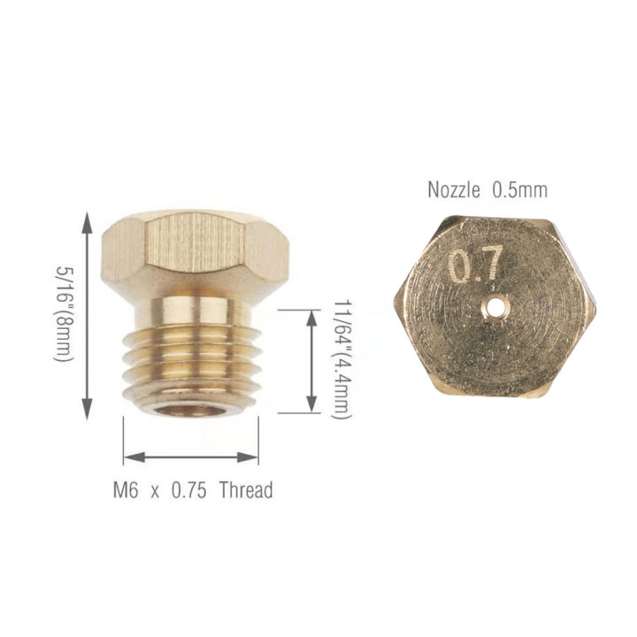 5pcs%20Gas%20Hob%20LPG%20Jets%20Nozzles%20Kit%20Jets%20-%20Universal%20Parts%20Fit%20All%20Makes%20And%20Models%20Carroll%20Butane%20G31%20Kit%20Jets%20Nozzles%20-%20Image%203