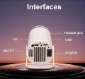 Magcubic Smart Android Projector (HY300 Pro). 