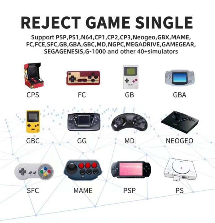 Y5%20Retro%20TV%20Game%20Stick%202.4G%20Wireless%20Controller%204K%20HD%20Video%20Game%20Console%20Support%20Multiplayer%20PS1%20Family%20Portable%20-%20Image%203