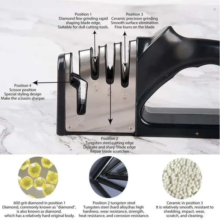 Kitchen%204%20Segment%20Knife%20ener%20Multifunctional%20Portable%20Non-slip%20Base%20Knife%20ener%20Household%20Kitchen%20Gadgets%20Accessories%20-%20Image%203