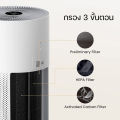 Smart MI Xiaomi Hepa Filter for Xiaomi Air Purifier Model 2S / 2H / 2C / 3H / 3C / Pro / smart mi air filter PM2.5 dust filter. 