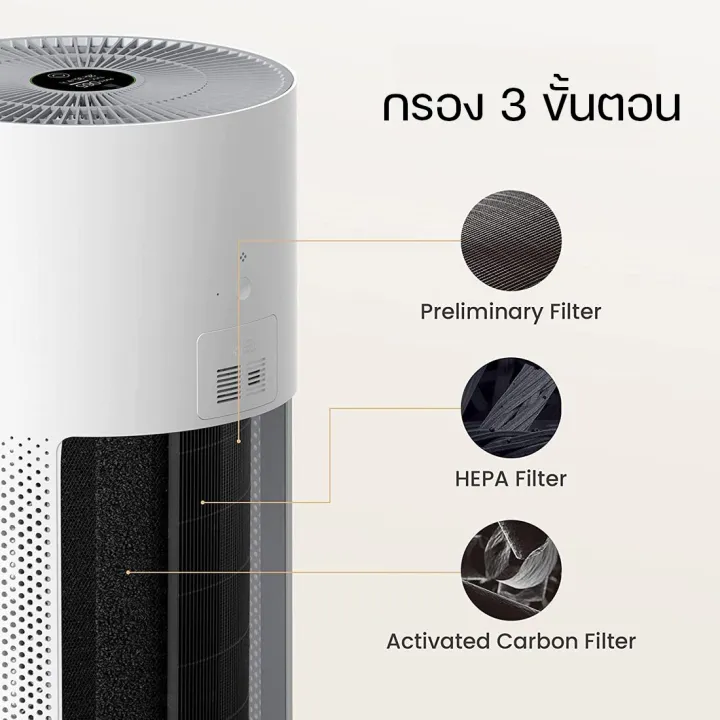 Smart%20MI%20Xiaomi%20Hepa%20Filter%20for%20Xiaomi%20Air%20Purifier%20Model%202S%20/%202H%20/%202C%20/%203H%20/%203C%20/%20Pro%20/%20smart%20mi%20air%20filter%20PM2.5%20dust%20filter%20-%20Image%205