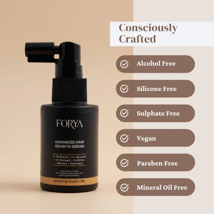 FORYA%20-%20Advanced%20Hair%20Growth%20Serum%20-%2030ml%20(Triple%20Action%20Formula)%20%20Boosts%20Growth,%20Reduces%20Hair%20fall%20&%20Strengthens%20Follicles%20-%20Image%204