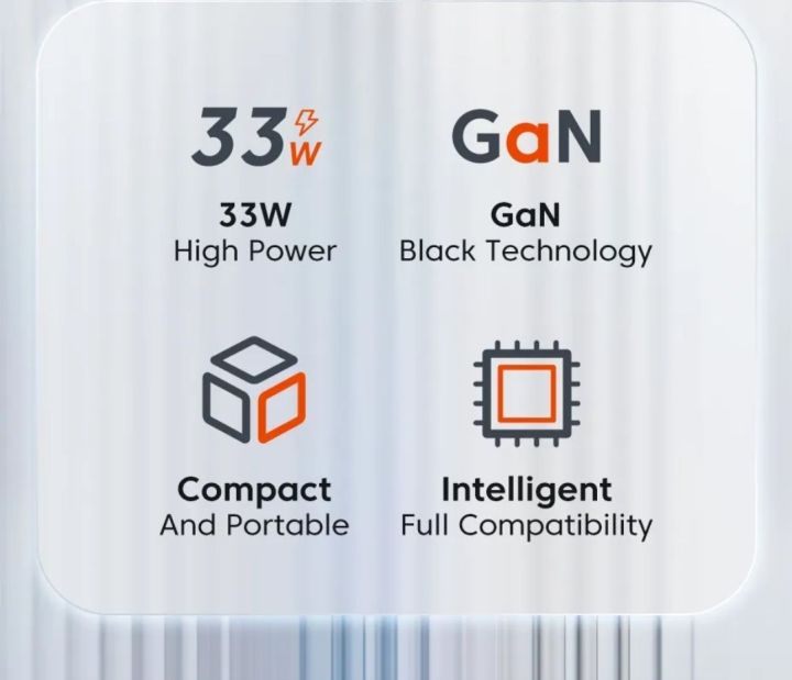 Toocki%2014%20Pro%20Max%2033W%2030W%20GaN%20USB%20C%20Charger%20Type%20C%20Quick%20Charge%20QC%20PD%203.0%203%200%20USB-C%20Fast%20Charging%20For%2014%2013%20Pro%20Max%20Display%20Chargers.%20-%20Image%207