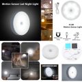 Intelligent night Light. 