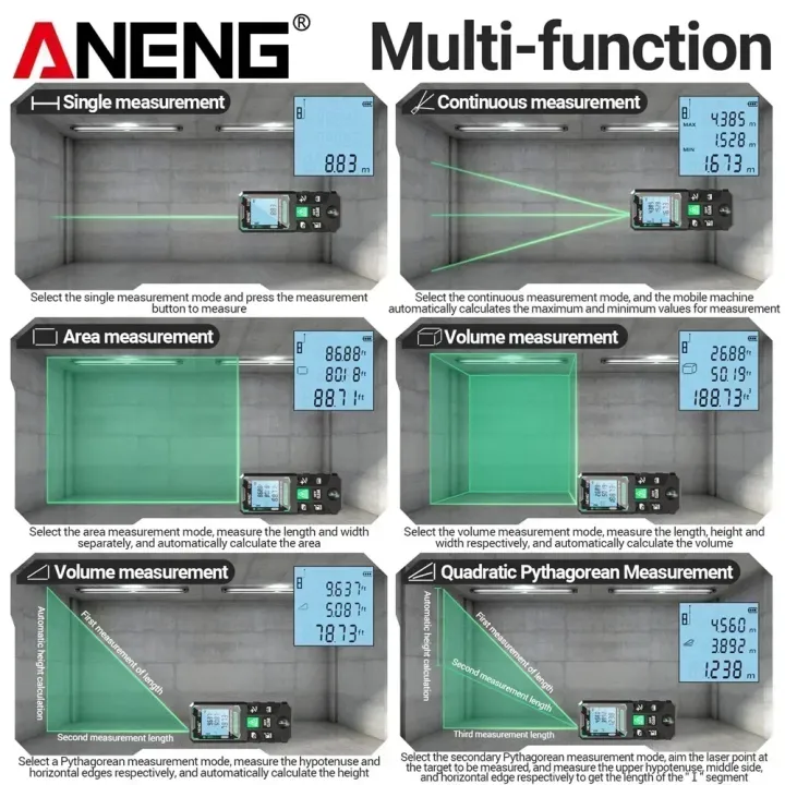 Laser%20Distance%20Meter%20ANENG%20Laser%20Tape%20Measure%2040M/70M/100M/120M%20Laser%20Rangefinder%20Electronic%20Ruler%20Useful%20Measurement%20%20Test%20Tool%20-%20Image%204
