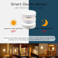 Motion Sensor Light Bedroom Night Light Room Decor USB LED Lamp Rechargeable Home Decoration Lights For Stairs Hallway Closet. 