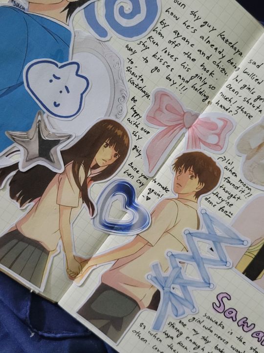 Blue%20Pretty%20Stickers%20Journal%20Stickers%20Blue%20themed%20Miffy%20Pochacco%20Journal%20Bow%20Ribbon%20Sticker%20-%20Image%202