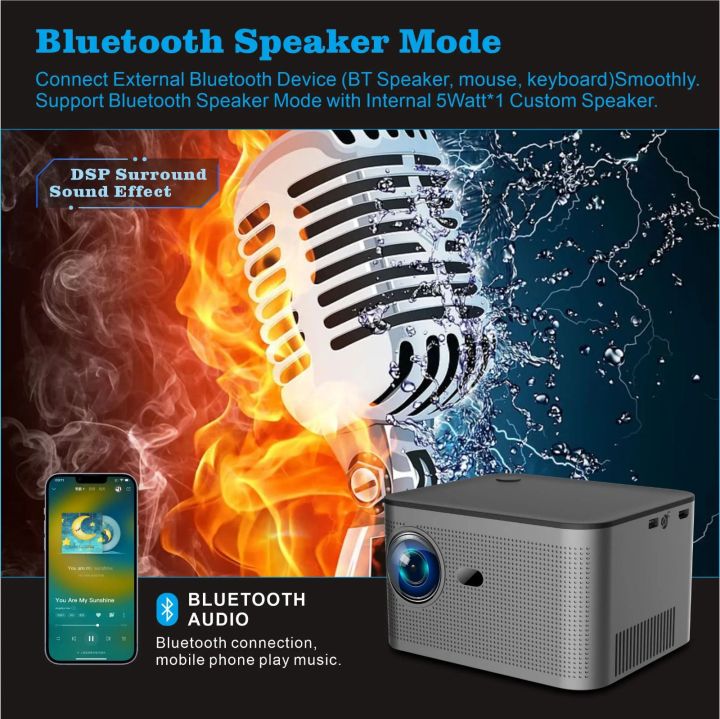 HY350%20ANDROID%C2%A011.0V%20(CPU%20ALLWINNER%20H713)%20SMART%20PROJECTOR%202GB+32GB%20DUAL%20SPEAKER%201080P%20WITH%20DUAL%20BAND%20WIFI6%20AND%20BLUETOOTH%205.0%20BRIGHTNESS%20(LUMENS)%C2%A0580%20ANSI%20SUPPORT%204K%20-%20Image%206