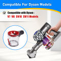 Dust Bin Dust Bucket Garbage Bin Replacement For Dyson V7 V8 SV10 SV11 Handheld Wireless Vacuum Cleaner Spare Parts Accessories. 