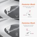 New Lightweight Adjustable Water Pressure Bidets Dual Nozzle Sprayer Non Electric Ultra Slim Bidet Attachment for Toilet.
