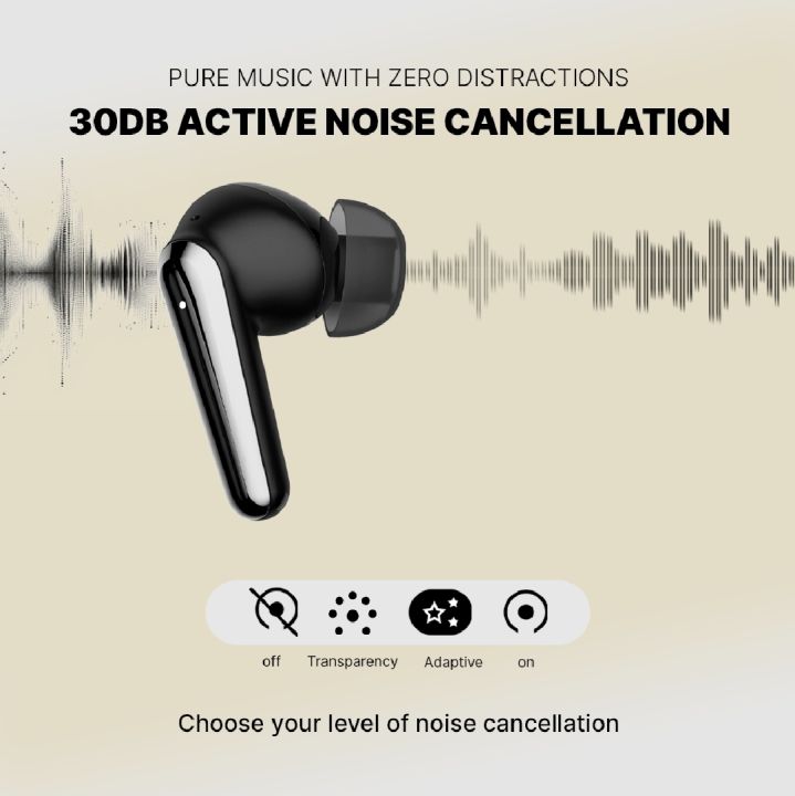 Ultima%20Prime%201.0%20ANC%20Earbuds%20with%20App%20Support%20%7C%2060Hrs%20Playtime%20%7C%20Dual%20Pairing%20%7C%20EQ%20Modes%20%7C%20Supreme%20Sound%20%7C%204Mics%20Al%20ENC%20%7C%20Game%20Mode(40ms)%20%7C%20Elegant%20Appeal%20%7C%20Premium%20wireless%20earbuds%20%7C%20Sapana%20Electronics%20-%20Image%207