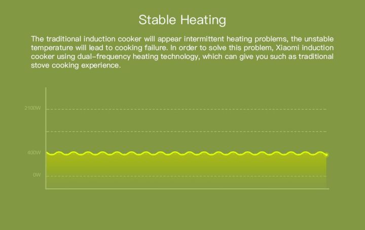 Xiaomi%20Mijia%20Induction%20Cooker(2%20years%20replacement%20warranty)%20-%20Image%206