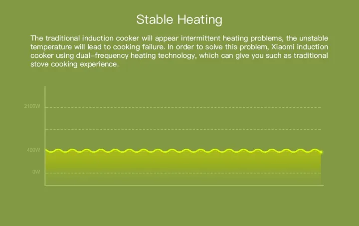 Xiaomi%20Mijia%20Induction%20Cooker(2%20years%20replacement%20warranty)%20-%20Image%206