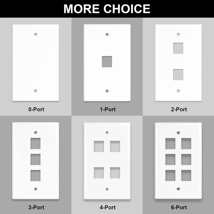 ZoeRax%20Keystone%20Jack%20Wall%20Plate%20USA%20Faceplate,%20Low%20Profile%20Ethernet%20WallPlate%20Single%20Gang%20FacePlates%20for%20Keystone%20Coupler%20-%201PCS%20-%20Image%205
