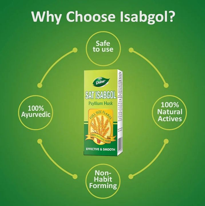 Dabur%20Sat%20Isabgol%20Husk%20-%20Image%203