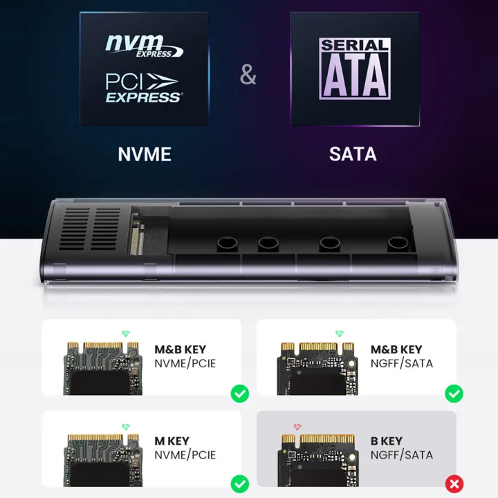 Solid-State%20Drive%20Enclosure%2010Gbps%20M.2%20NVMe%20SSD%20Enclosure%20Adapter%20Tool%20Free%20for%20Hard%20Drive%20Accessories%20-%20Image%206