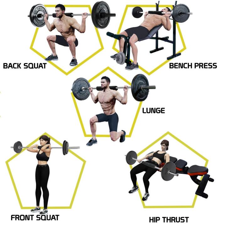Barbell%20Squat%20Pad%20Nylon%20Padding%20AntiSlip-%20Thick%20Foam%20Barbell%20Pad%20for%20Squats%20Cushion,%20Lunges&Bar%20Padding%20for%20Hip%20Thrusts%20-%20Standard%20Weight%20Bar%20Pad%20-%20Provides%20Cushion%20to%20Neck%20Shoulders%20Training%20-%20Image%206