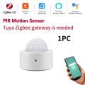 Zigbee Human PIR Motion Sensor Body Movement Smart PIR Sensor Infrared Detector Home Security Alarm Support Alexa . 