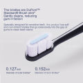 XIAOMI MIJIA T700 Sonic Electric Toothbrush,360° Wireless Charging,3 Modes,Ultrasonic Electric Toothbrushes With 2 Brush Heads. 