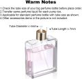 10/20Pcs Perfume Refill Tools Diffuser Funnels Cosmetic Pump Dispenser Portable New Sprayer Refill Pump Bottle Filling Device. 